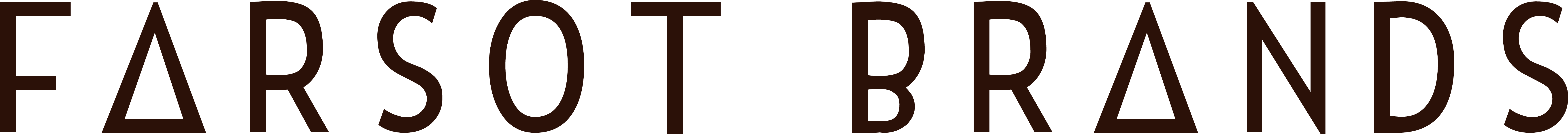 Farsot Brands